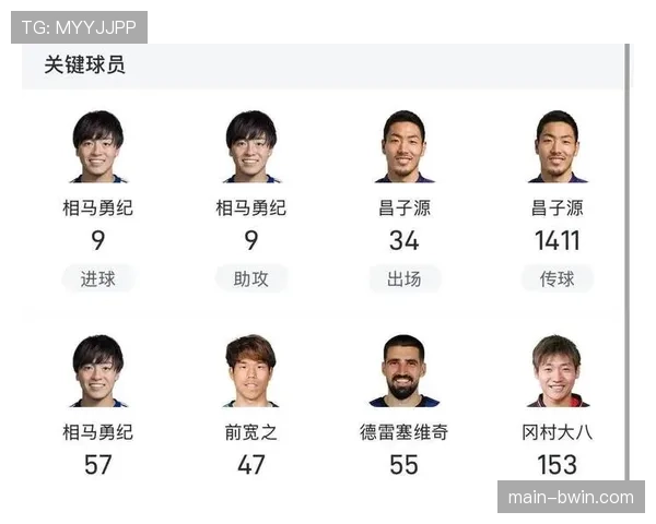 町田泽维亚后卫昌子源乌龙球后 心态调整获教练肯定